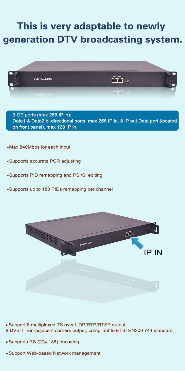 8 in 1 IP dvb t modulator